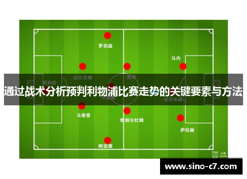 通过战术分析预判利物浦比赛走势的关键要素与方法
