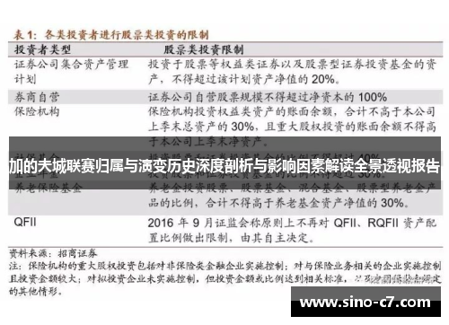 加的夫城联赛归属与演变历史深度剖析与影响因素解读全景透视报告