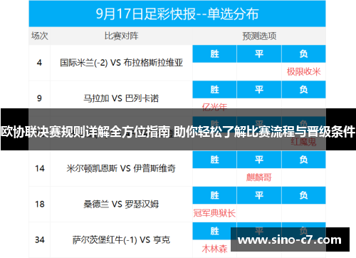 欧协联决赛规则详解全方位指南 助你轻松了解比赛流程与晋级条件