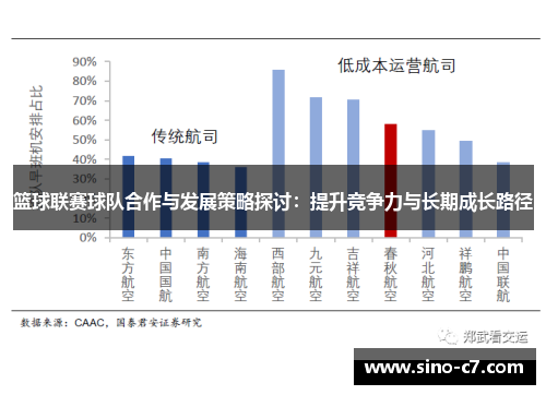 篮球联赛球队合作与发展策略探讨：提升竞争力与长期成长路径