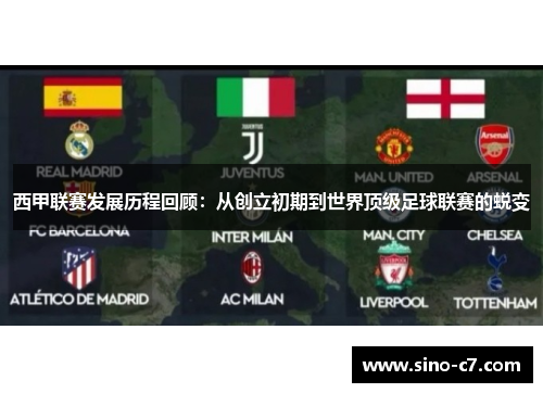 西甲联赛发展历程回顾：从创立初期到世界顶级足球联赛的蜕变