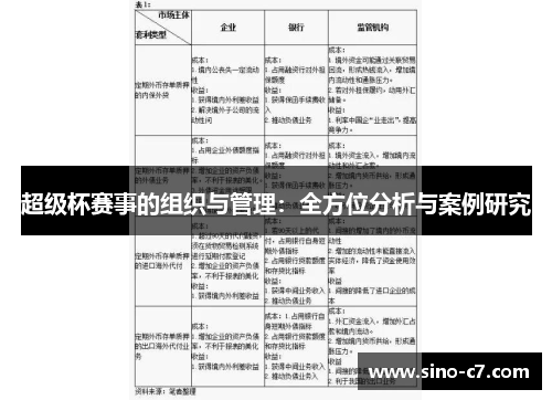 超级杯赛事的组织与管理：全方位分析与案例研究