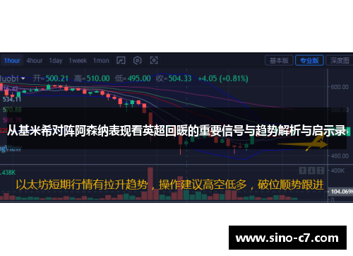 从基米希对阵阿森纳表现看英超回暖的重要信号与趋势解析与启示录
